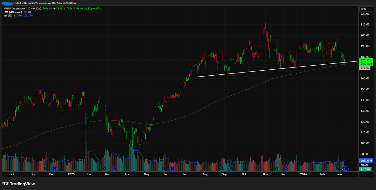Ofer Zeev Netanel tweet media