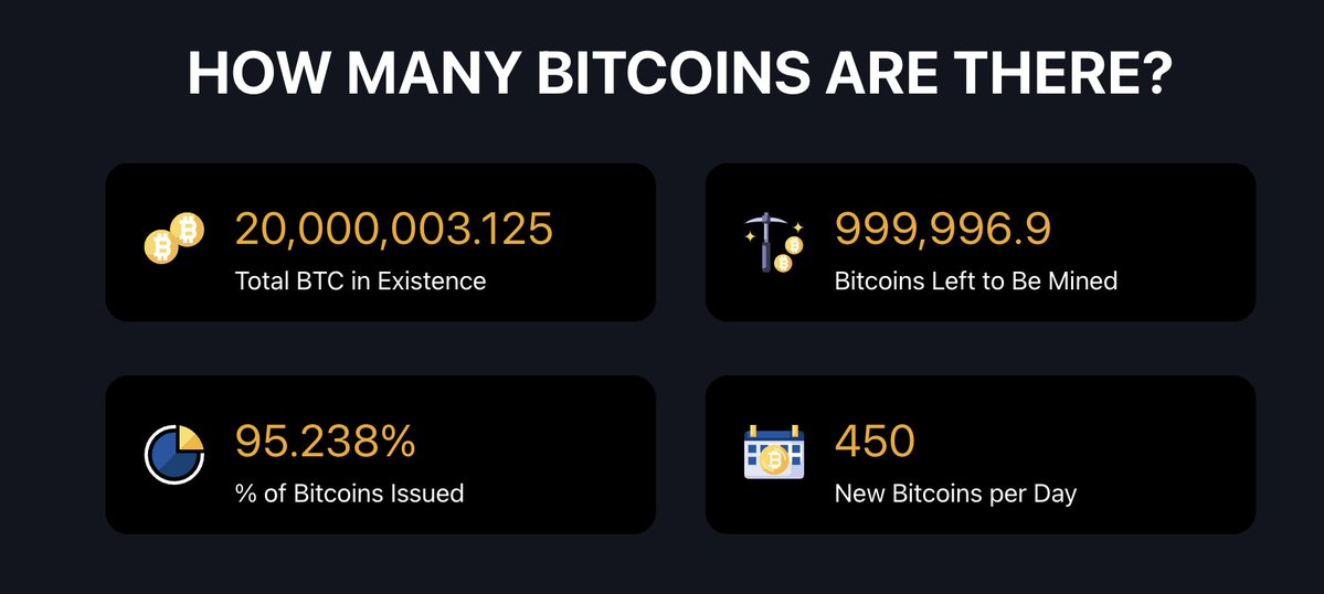 Bitcoin Magazine tweet media