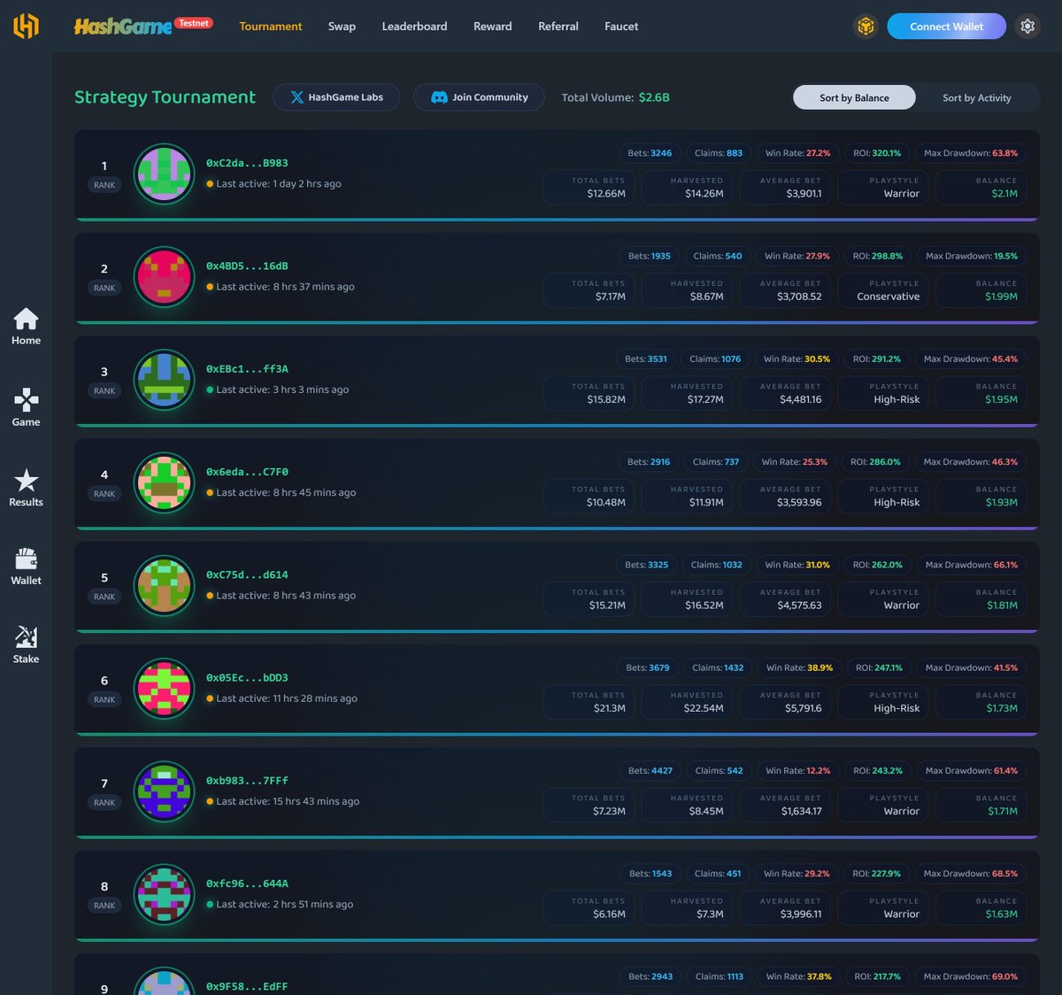 HashGame Labs tweet media