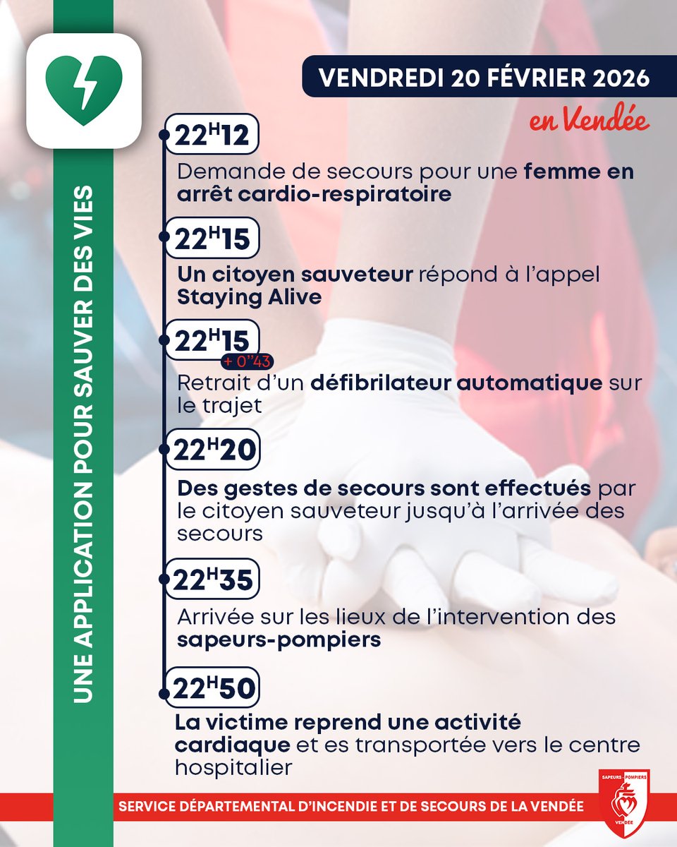 Sapeurs-pompiers de la Vendée tweet media