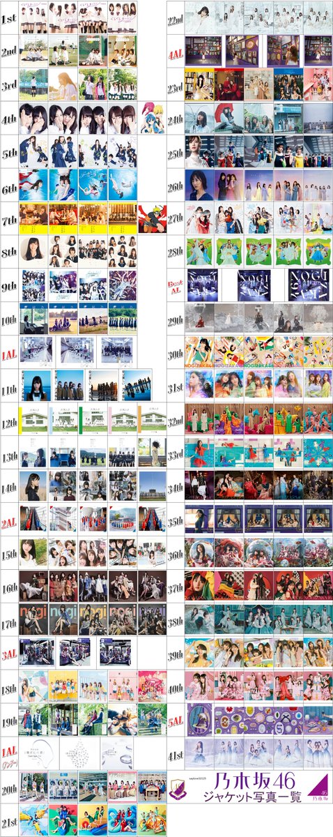 乃木坂　CD まとめ　シングル　アルバム 39thシングル「Same numbers」CDショップチェーン別先着特典絵柄決定！