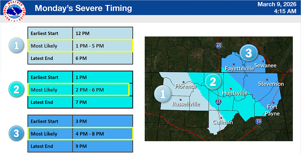 Huntsville Utilities tweet media