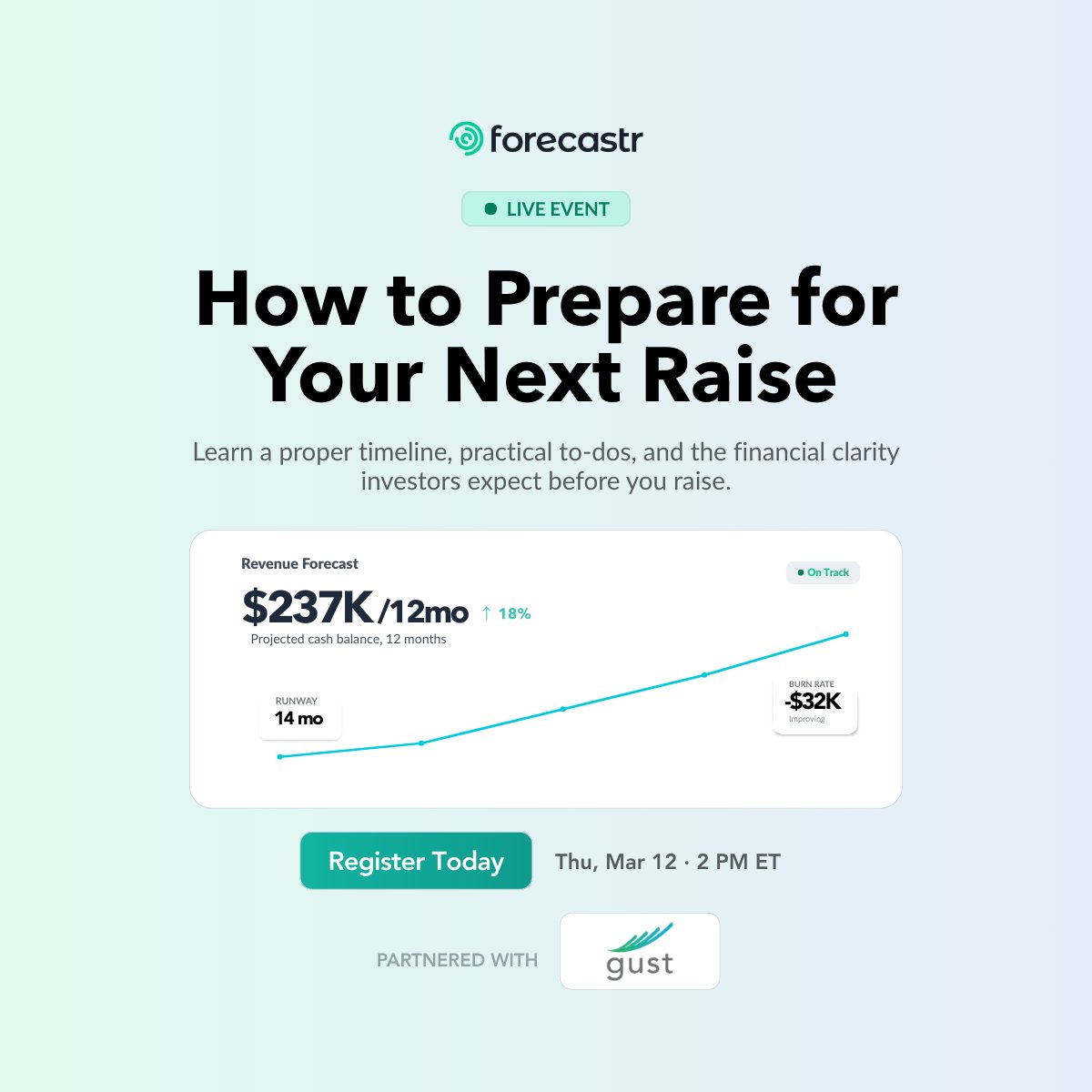 Forecastr tweet media