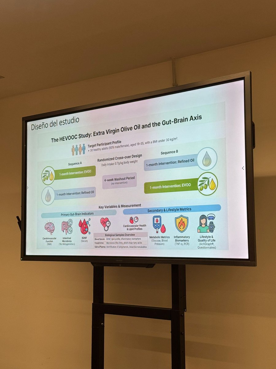 Polyphenol_Research tweet media