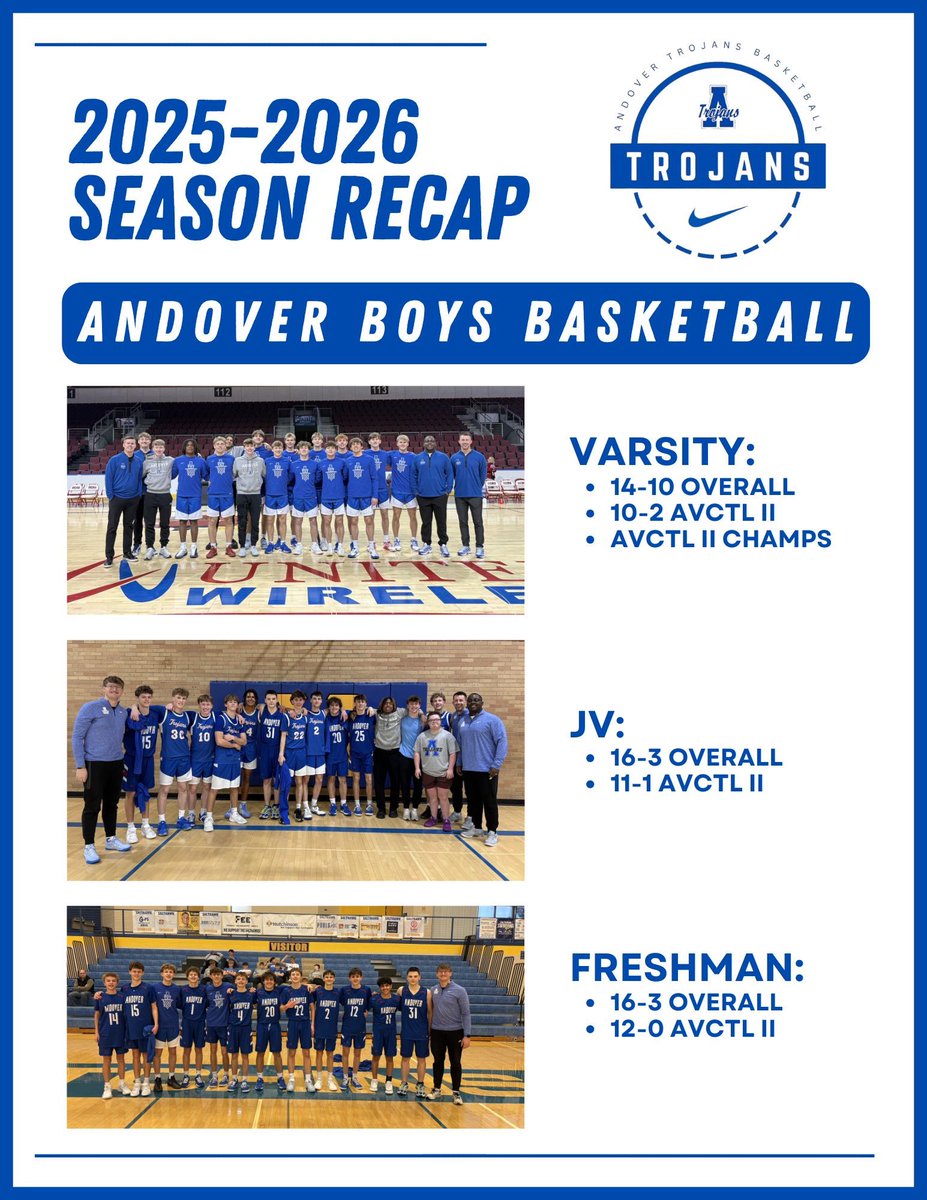 𝘼𝙣𝙙𝙤𝙫𝙚𝙧 𝘽𝙤𝙮𝙨 𝘽𝙖𝙨𝙠𝙚𝙩𝙗𝙖𝙡𝙡 tweet media