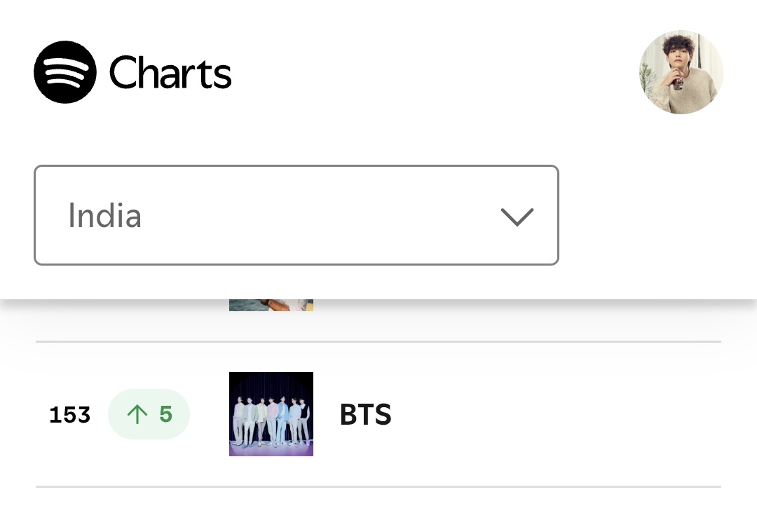 LETS GO INDIAN ARMYS 🔥🔥
