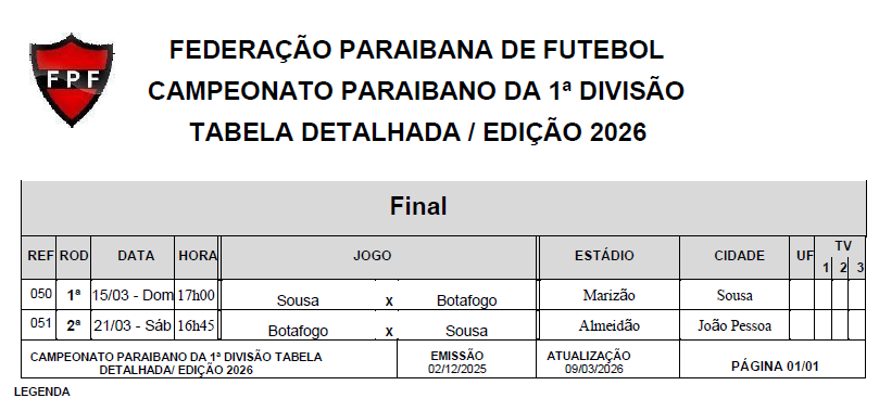 Pablo Falcão tweet media