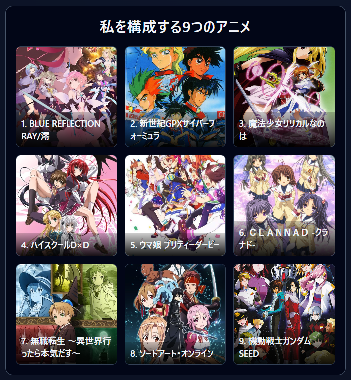 #私を構成する9つのアニメ

シリーズ物は最初の作品を...
まあ....9作品じゃ足りないんですけどね....(￣д￣)

tlpt-telepath.github.io/9-animes/