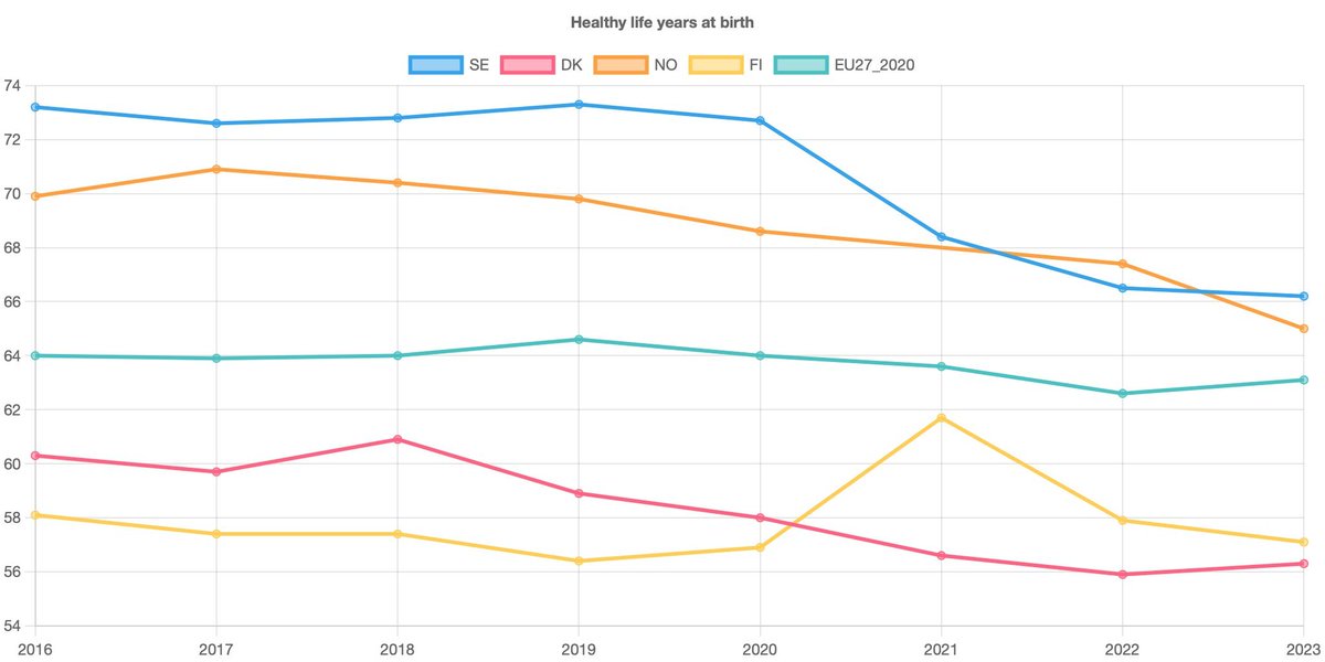 jorgenponder — om coronavirusepidemin tweet media