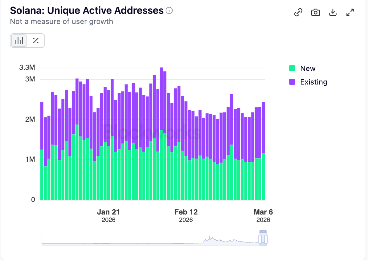 Solana Sensei tweet media