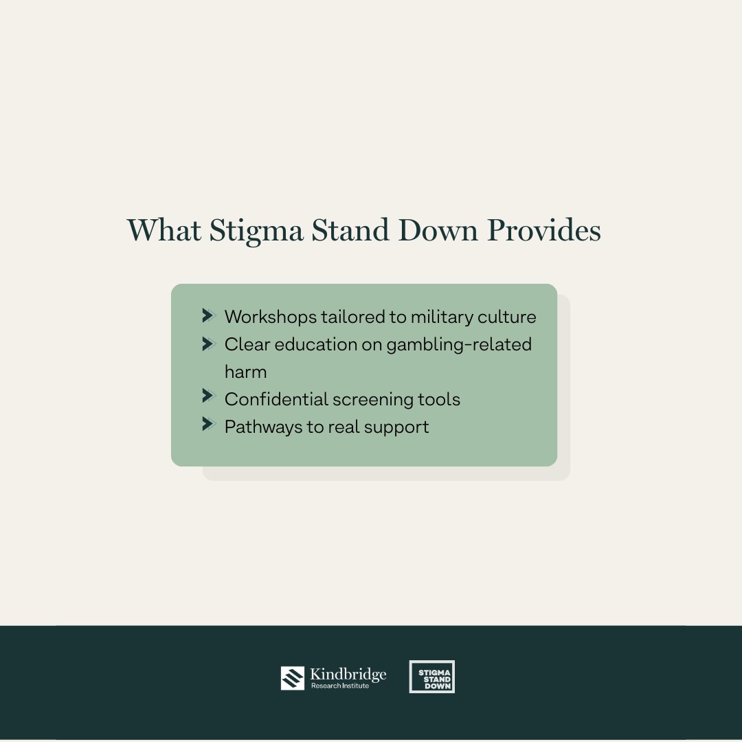 KR_Institute's tweet photo. Stigma can be one of the most powerful barriers to care, especially within military communities. Through tailored workshops, education, and confidential screening tools, @StigmaStandDown helps reduce stigma and expand access to support.

Learn more at https://t.co/pZBMJlAu8D https://t.co/S0COYj8Bsz