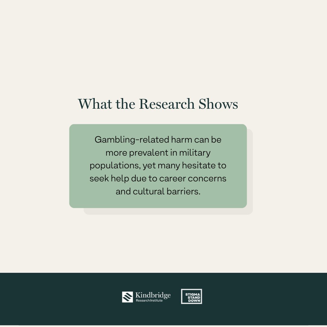 KR_Institute's tweet photo. Stigma can be one of the most powerful barriers to care, especially within military communities. Through tailored workshops, education, and confidential screening tools, @StigmaStandDown helps reduce stigma and expand access to support.

Learn more at https://t.co/pZBMJlAu8D https://t.co/S0COYj8Bsz