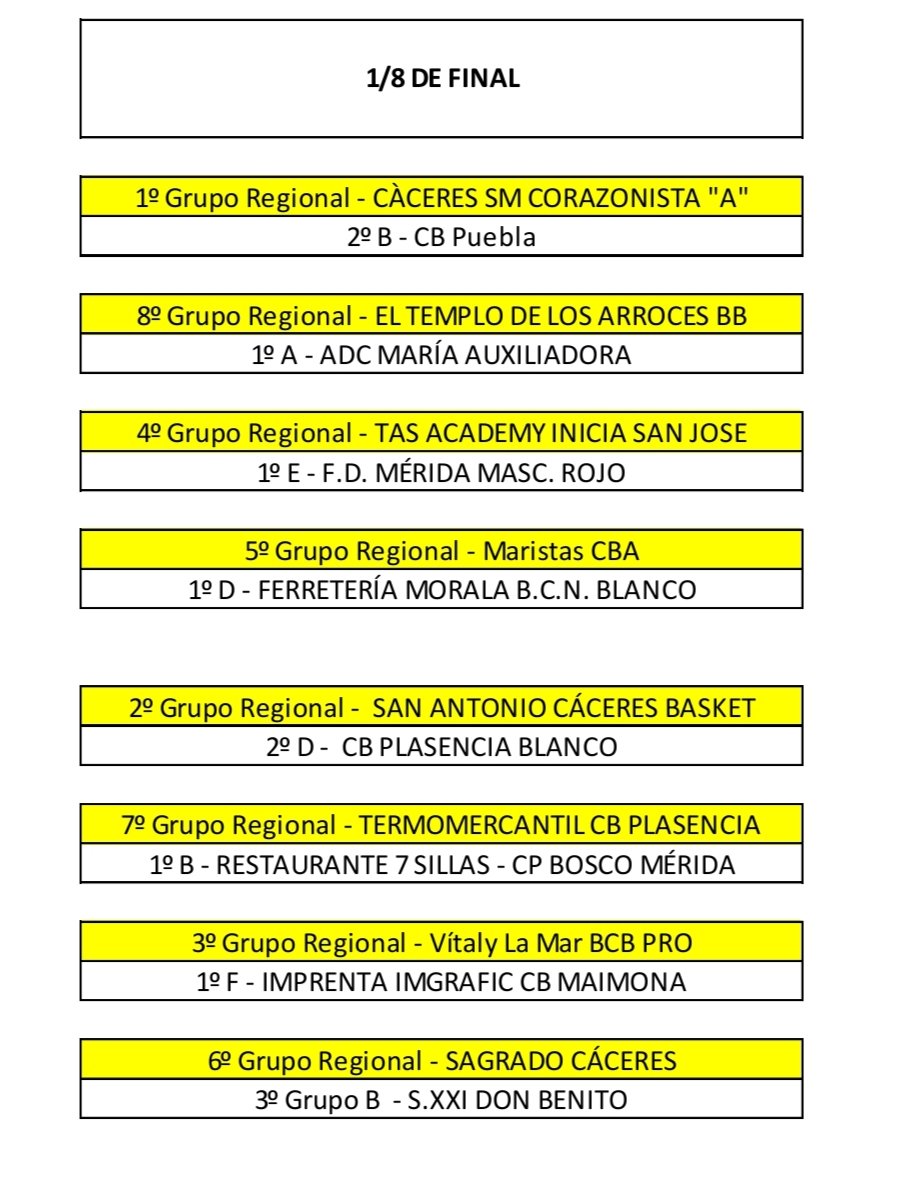 Eliminatorias masculinas