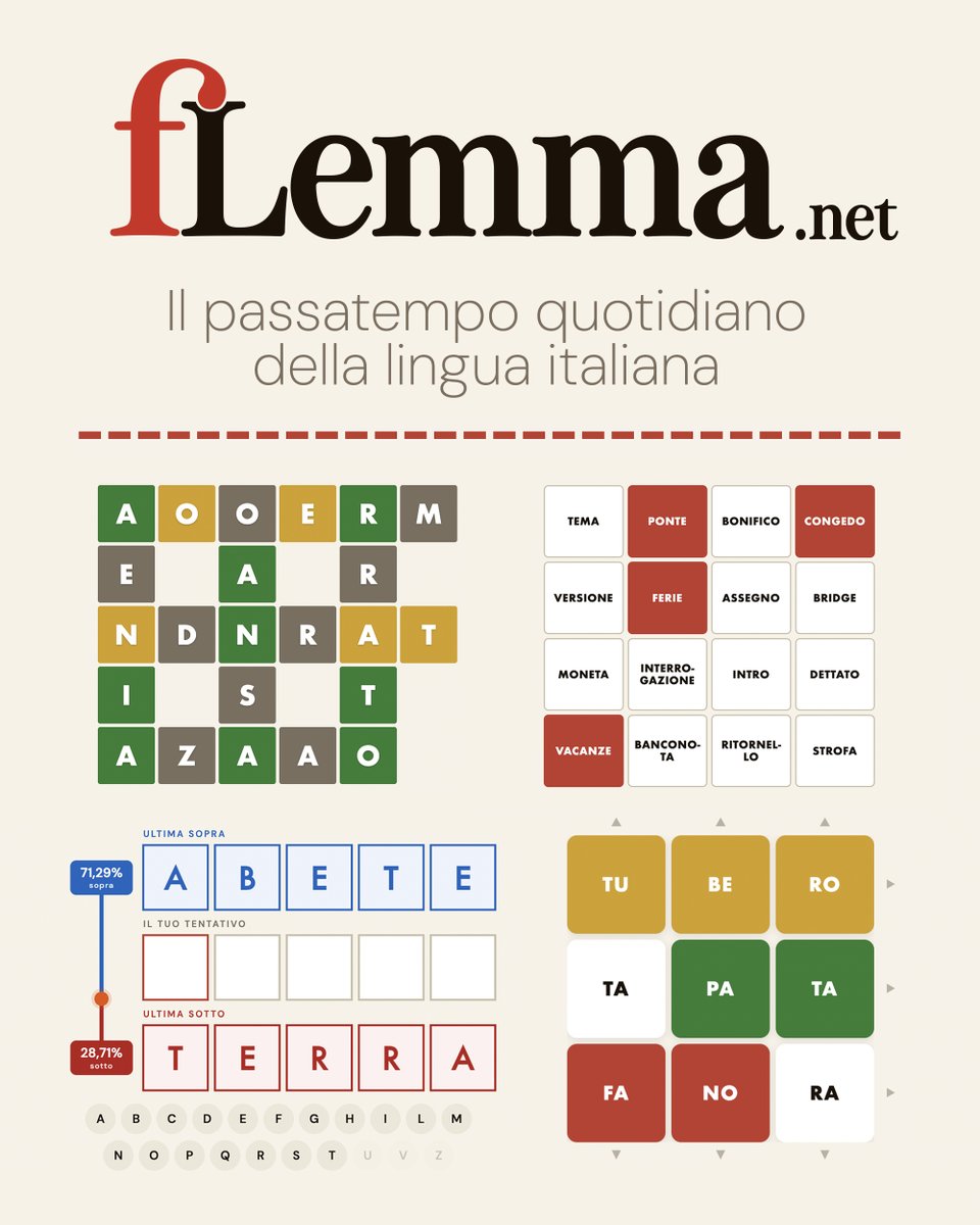 fLemma.net tweet media