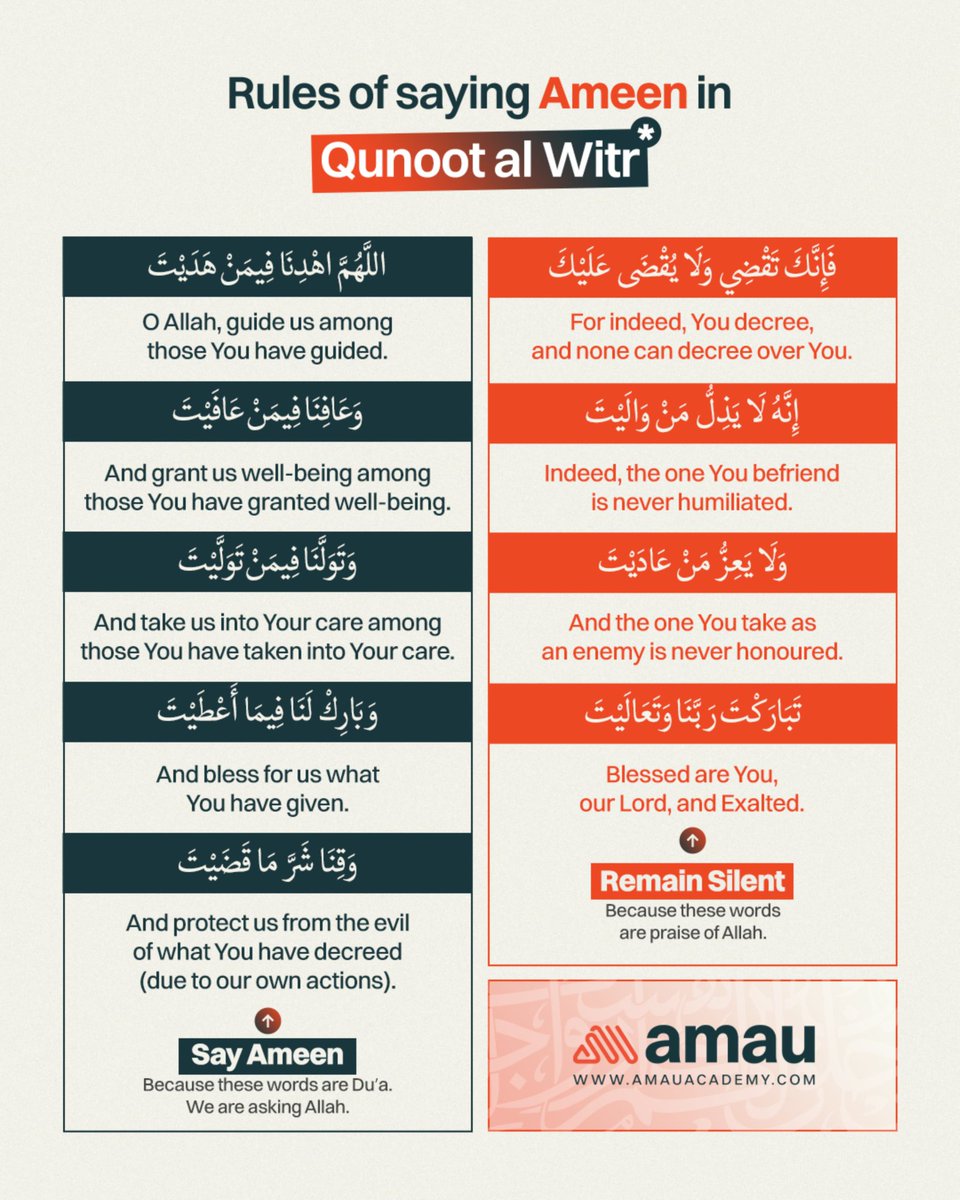 (AMAU) المدرسة العمرية tweet media