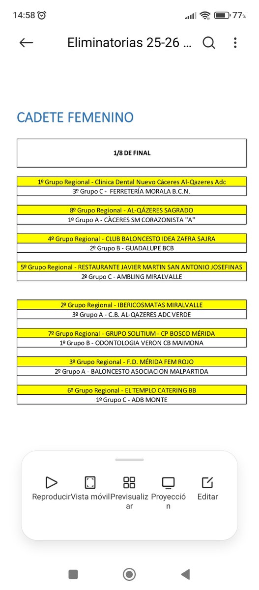 Eliminatorias femeninas