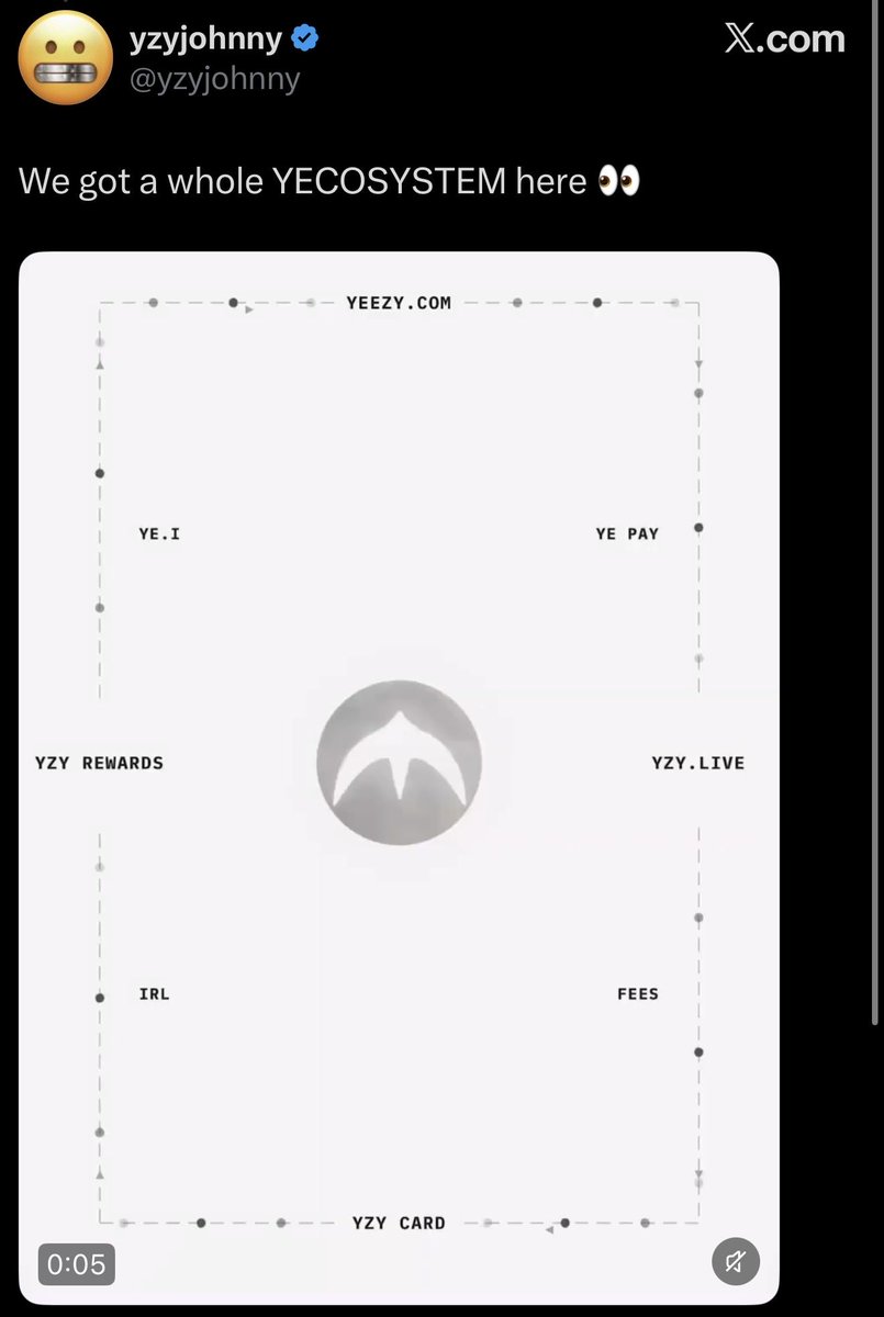 Architect tweet media