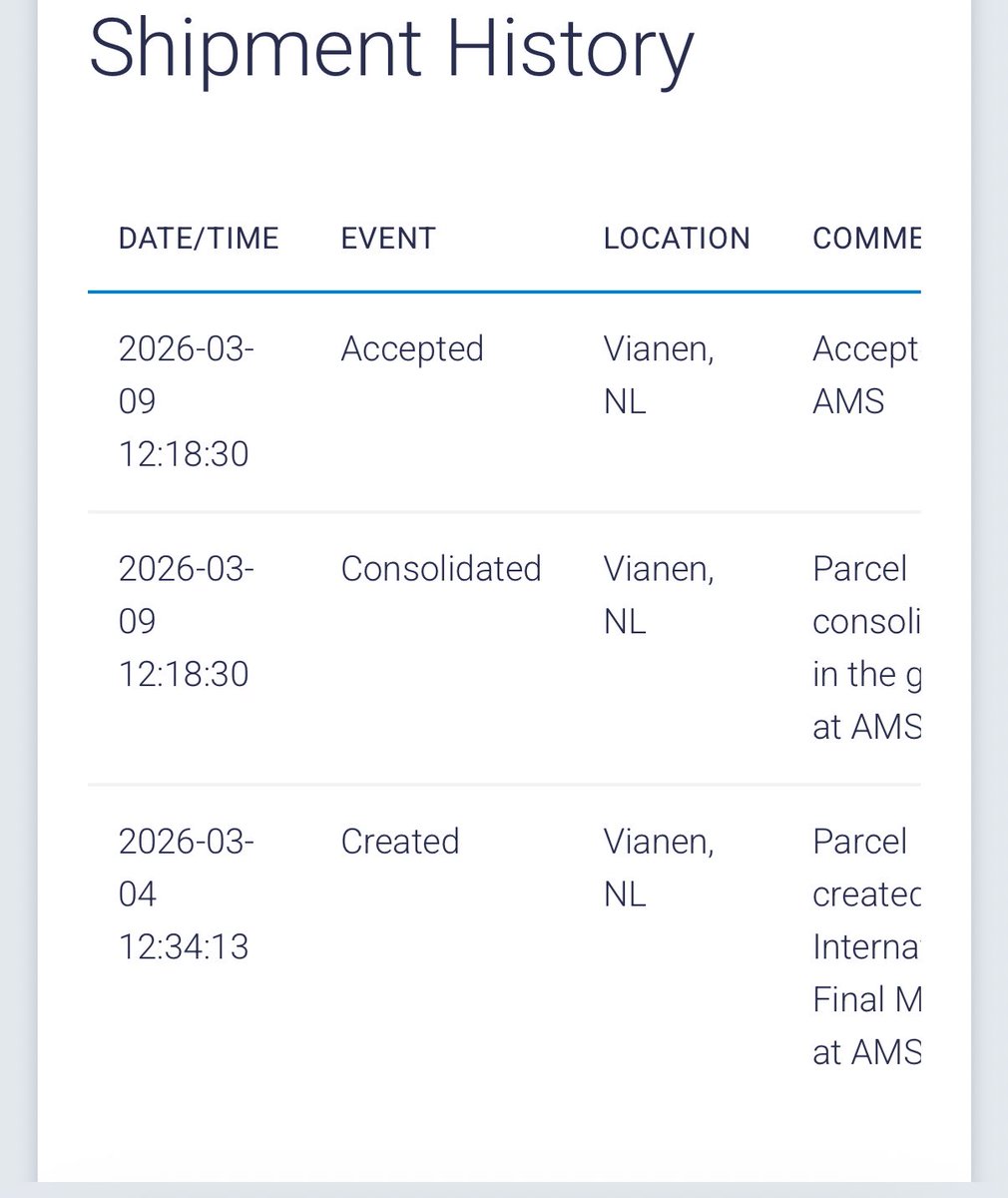 Sandra ⭐️ tweet media