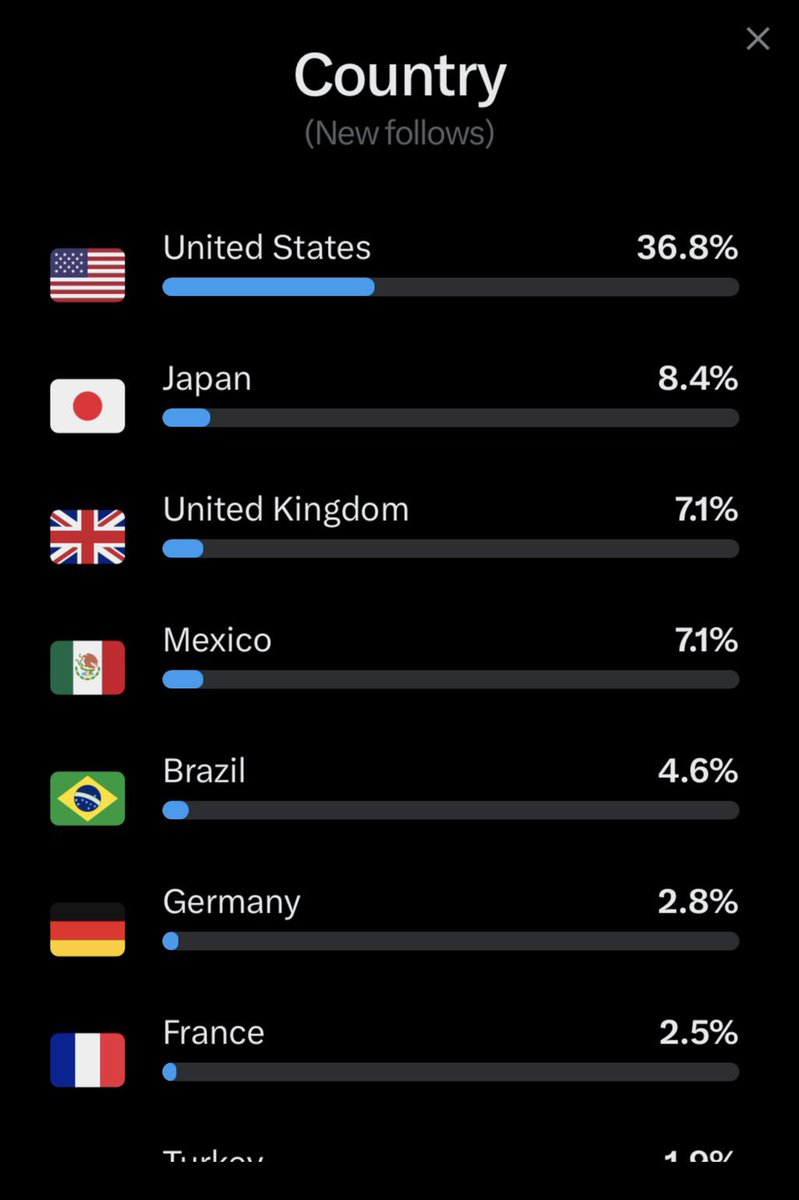 Knight World tweet media