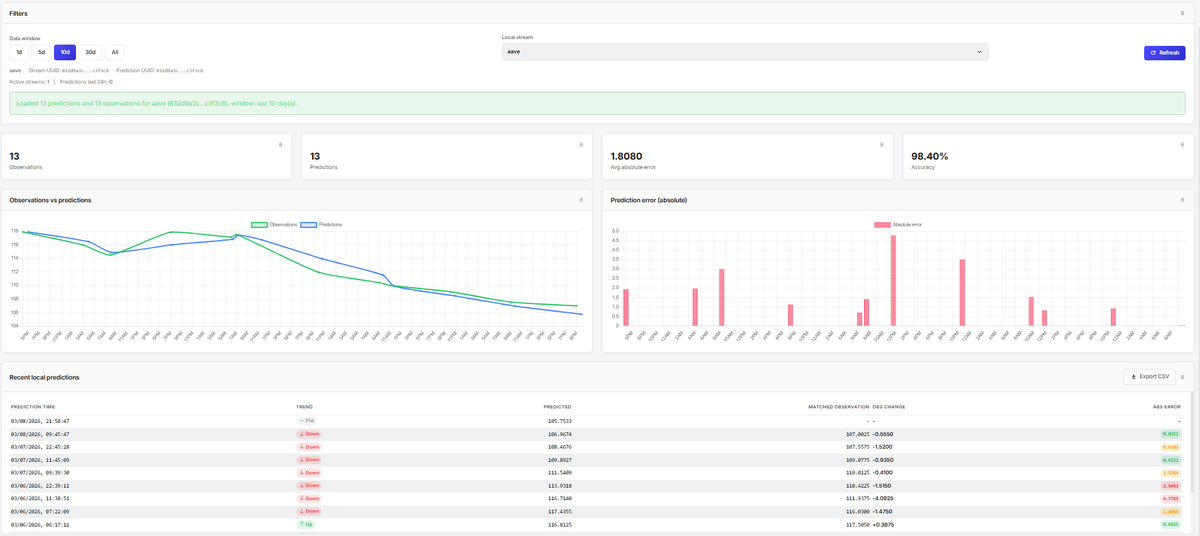 Satori Association tweet media
