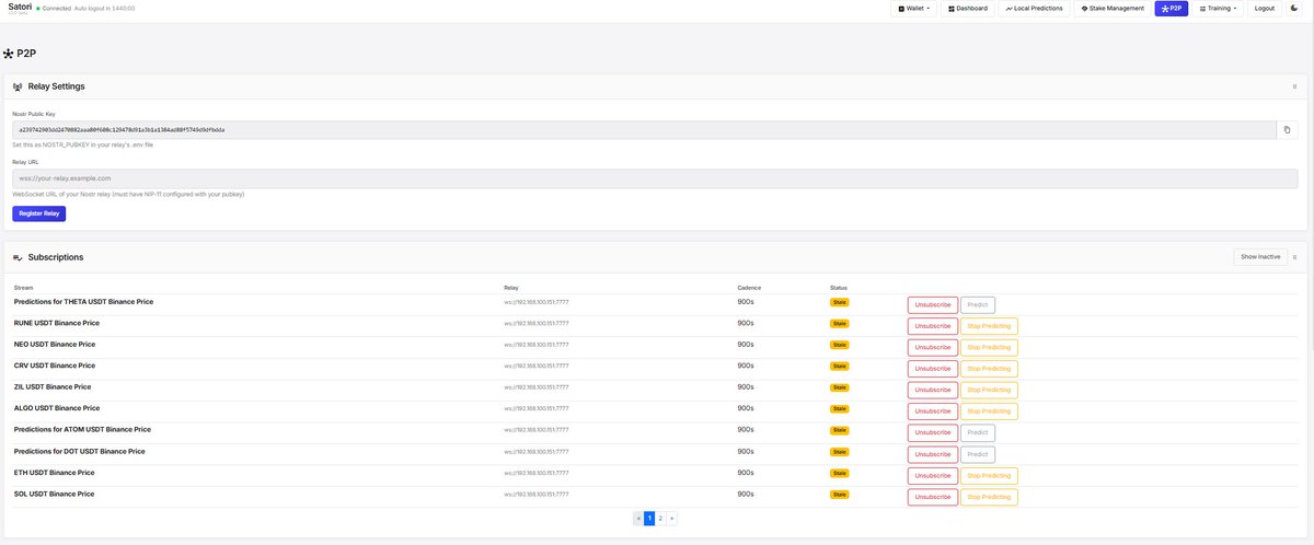 Satori Association tweet media