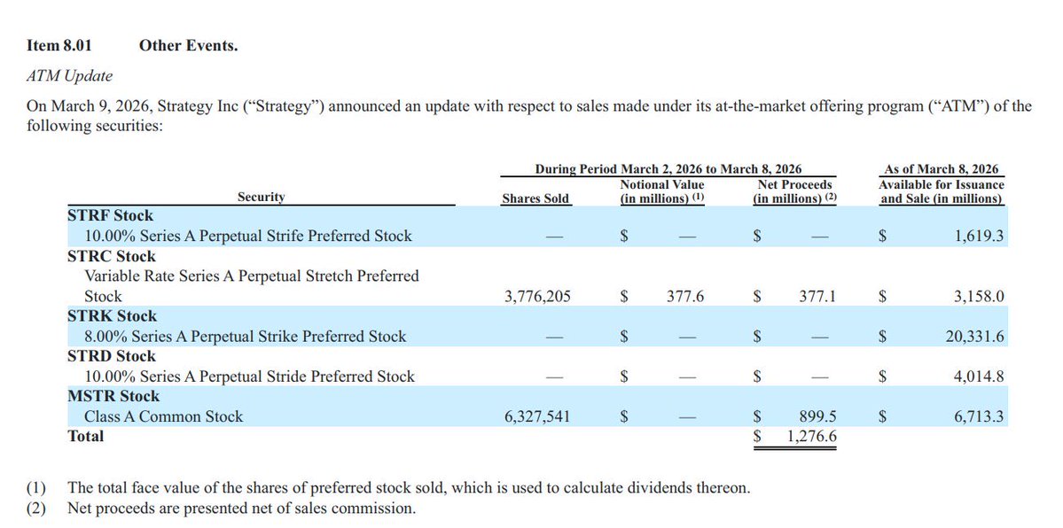 IcoBeast.eth🦇🔊 tweet media