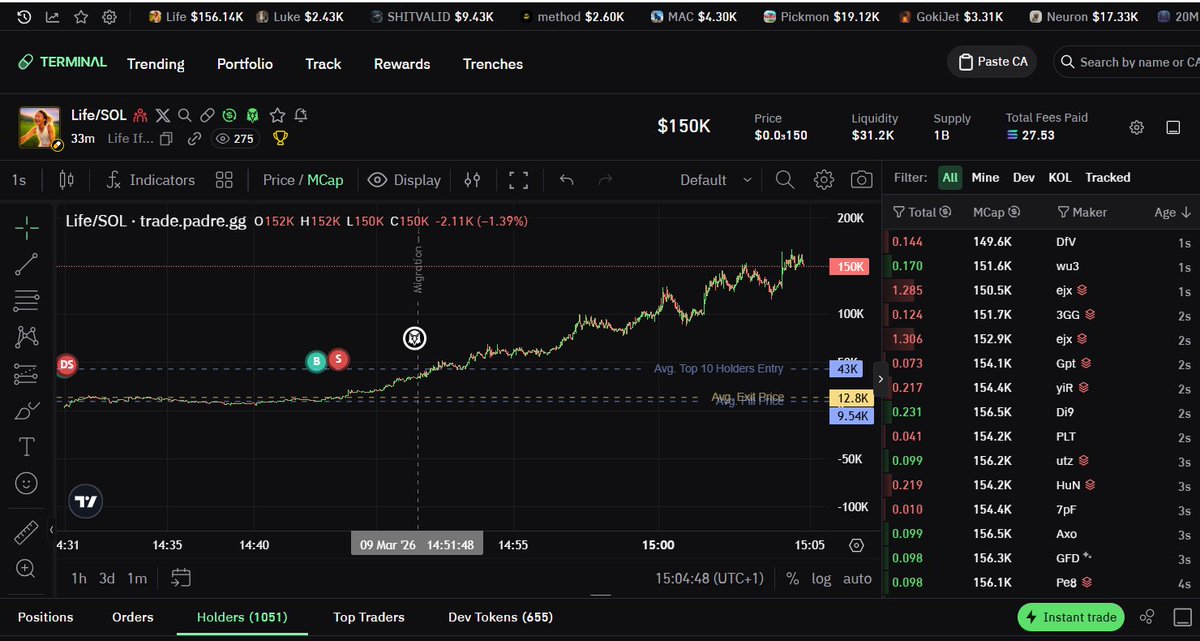 Valconero tweet media