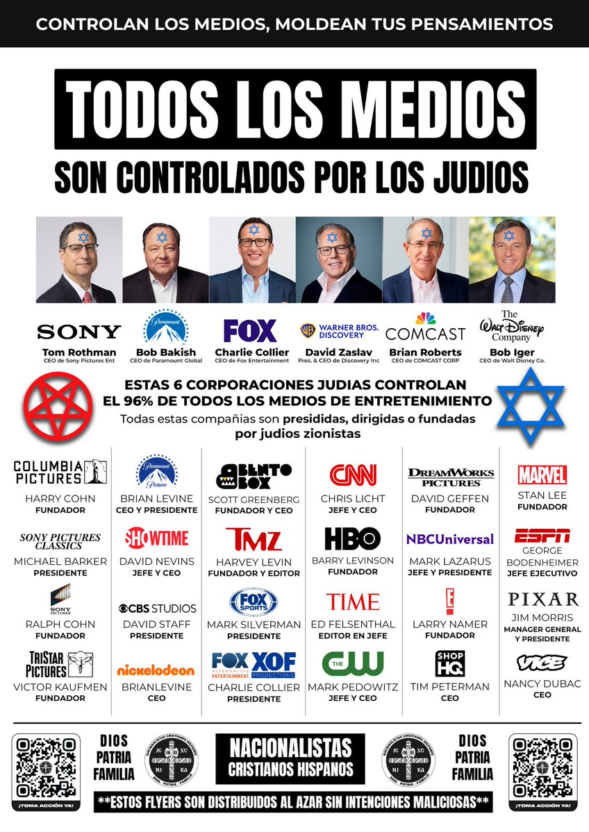 Los argentinos se preguntan porque los jud10s son la mayoría de periodistas. Los más grandes medios de comunicación son controlados por jud10s para que el goy nunca se entere de lo que hacen los jud10s.