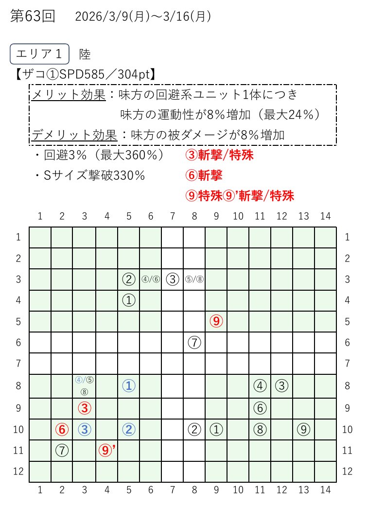 レモラ tweet media