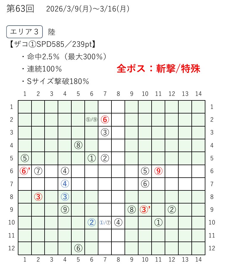 レモラ tweet media