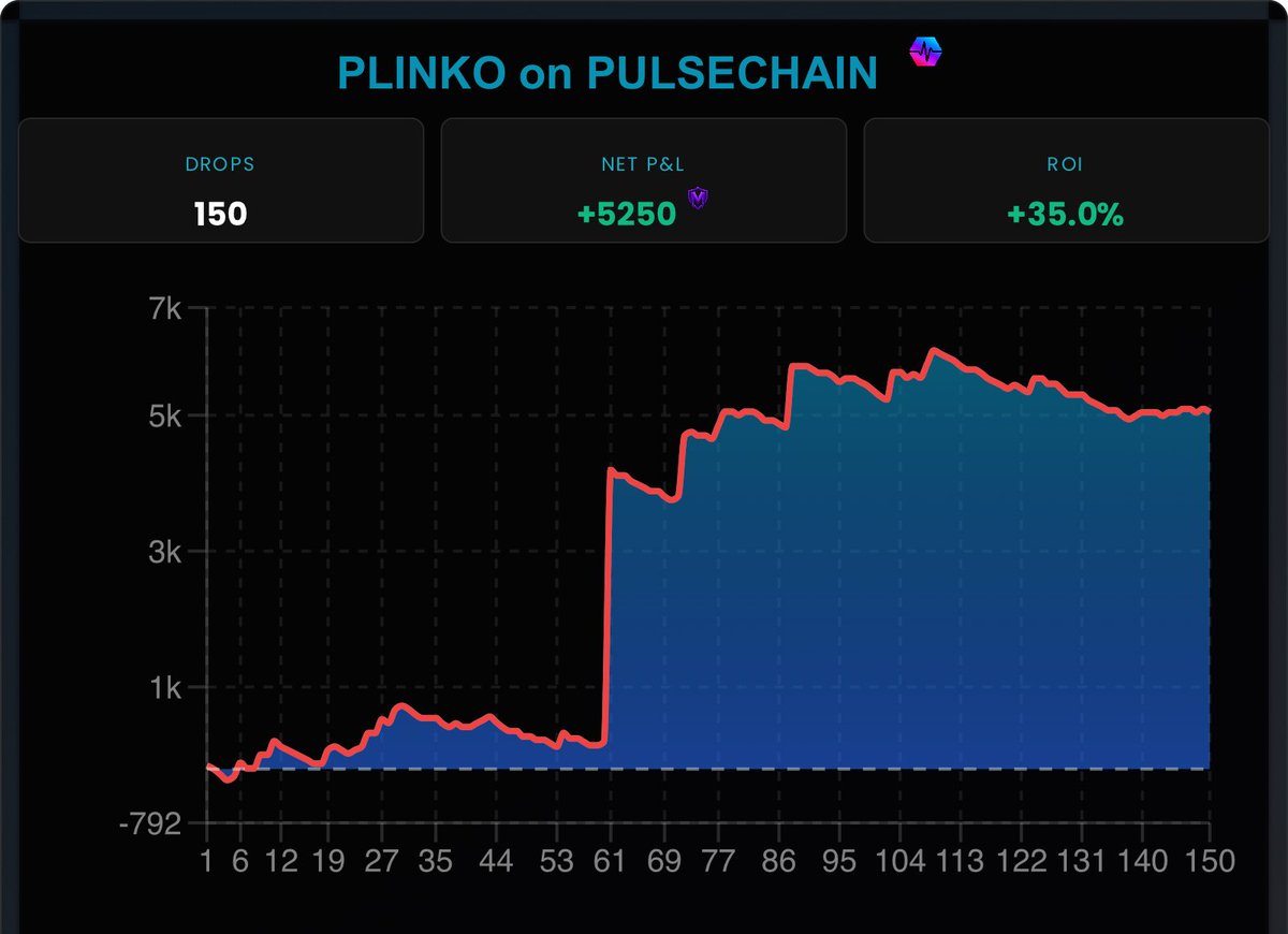 Morbius.io tweet media