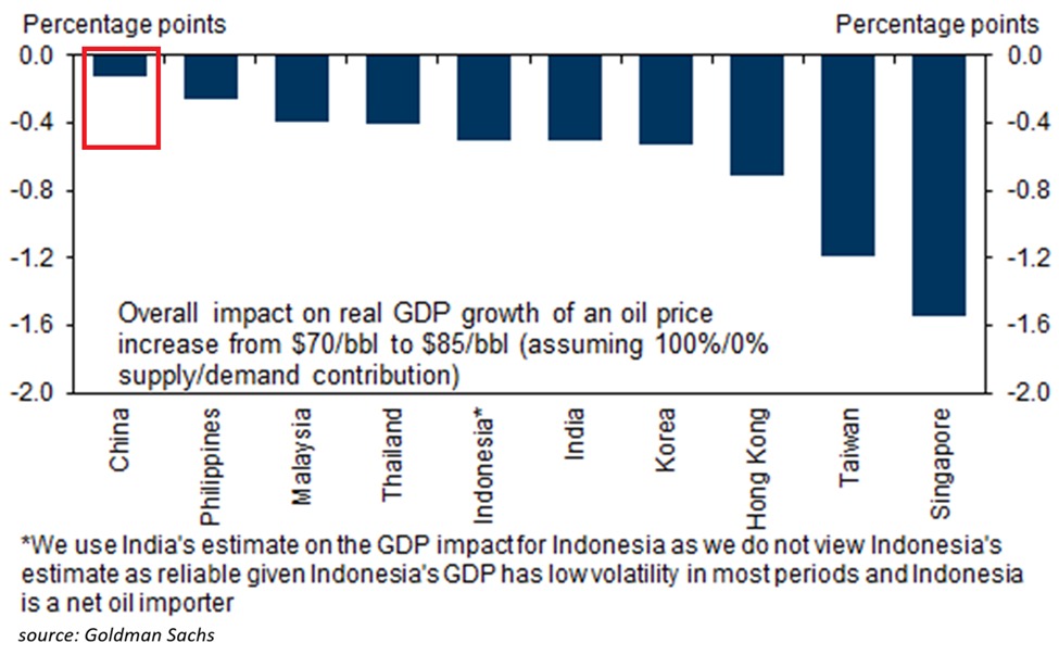 The Kobeissi Letter tweet media