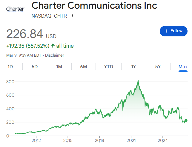 Century Egg Credit tweet media