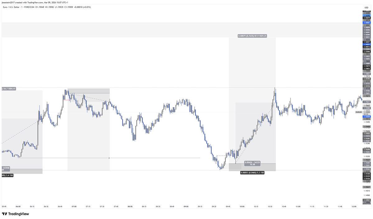 Big ezyLA tweet media