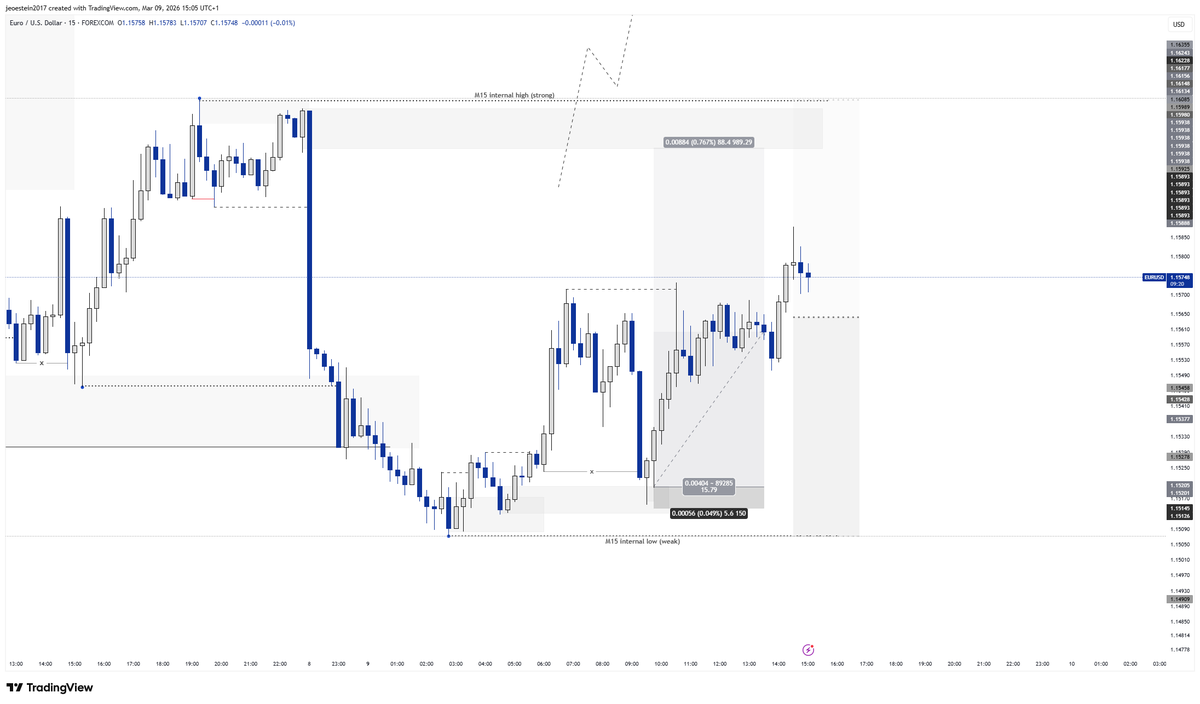 Big ezyLA tweet media