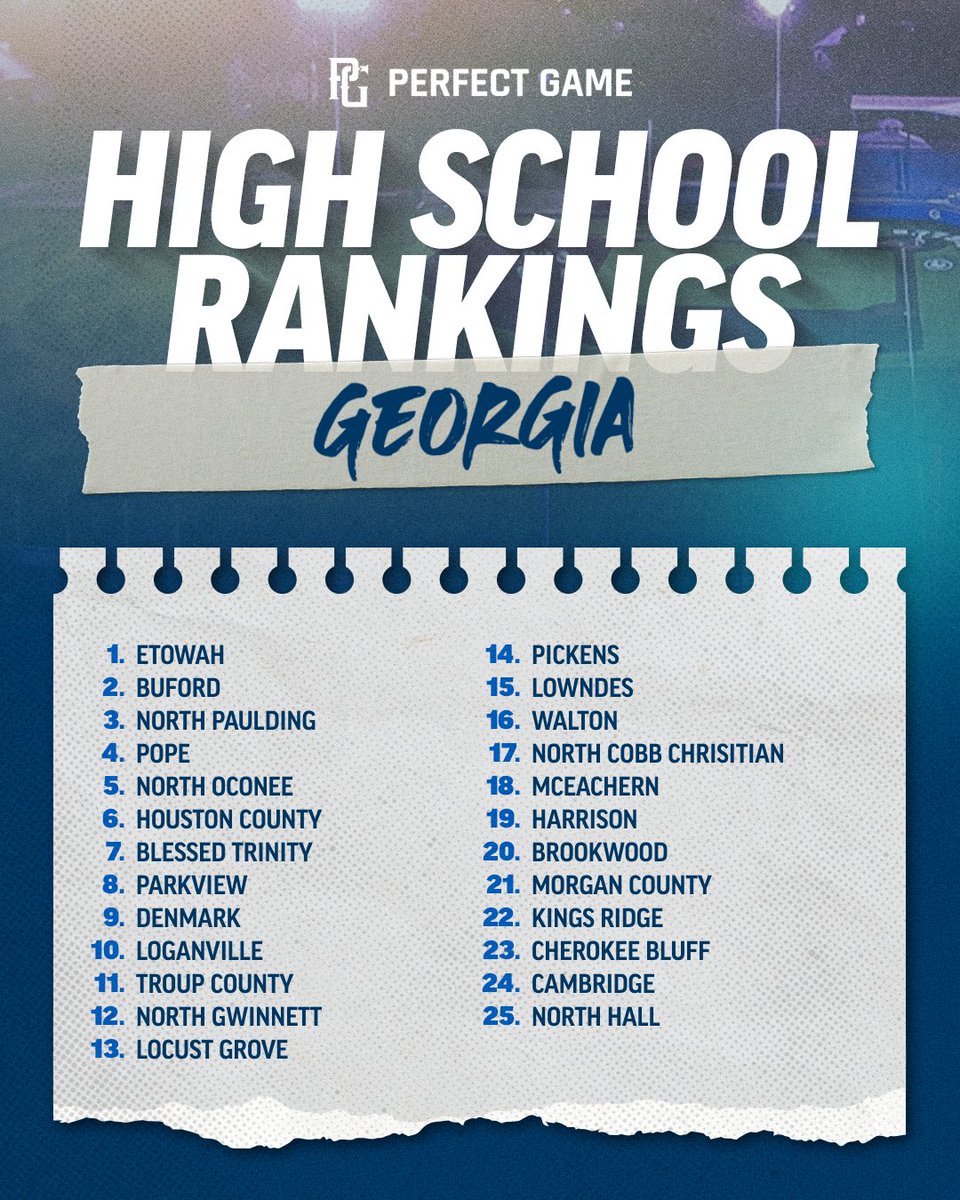 Perfect Game Georgia tweet media