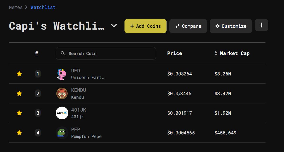 Capitoday tweet media