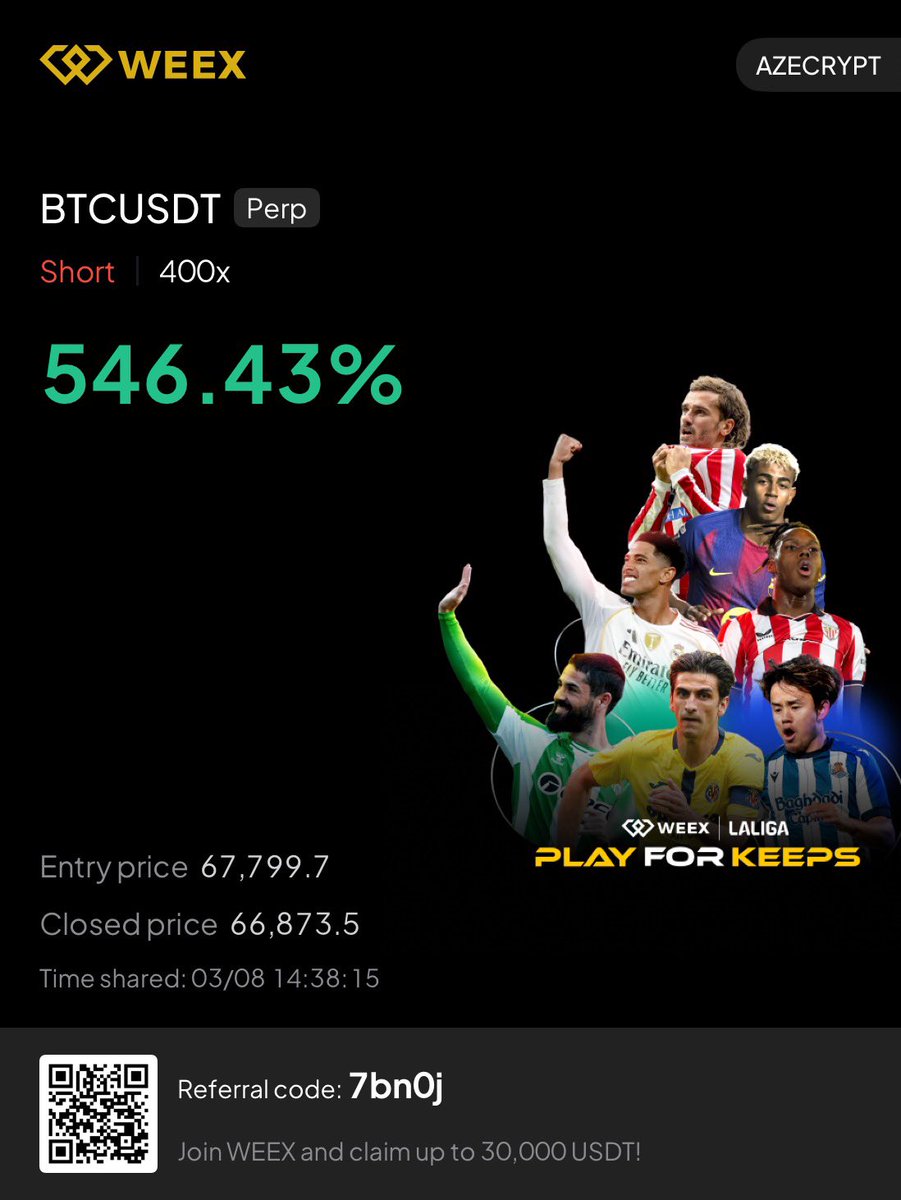 AZECRYPT tweet media