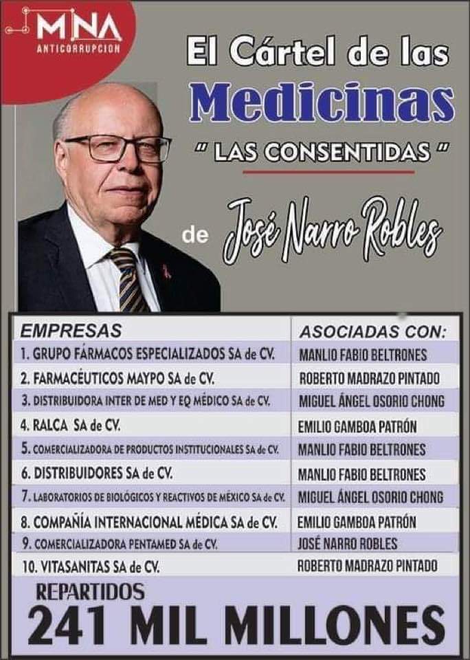 Monicao2712's tweet photo. EL CARTEL FARMACÉUTICO
EL CARTEL FARMACÉUTICO
EL CARTEL FARMACÉUTICO https://t.co/0swSDm0IA1