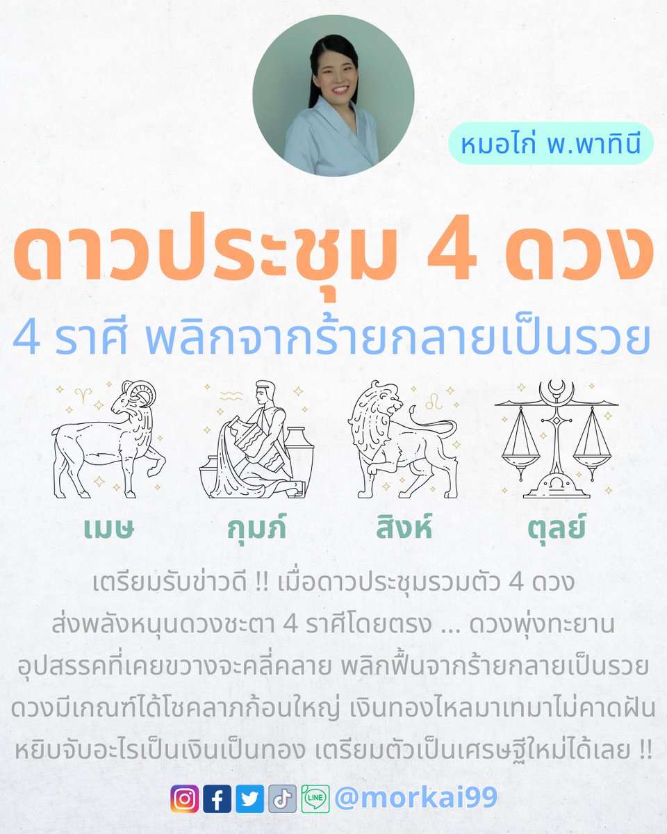 ปรากฏการณ์ดาวชุมนุม 4 ดวง !! เตรียมรับข่าวดีด้านการเงินได้เลย 4 ราศี ดวงพุ่งแรงเกินต้าน ความรวย+ความสำเร็จใกล้เข้ามาแล้วค่ะ 👏 ใครดวงดีบ้าง !! กด 1 ไลค์ 1 คอมเมนต์ เพื่อรับคำทำนายด้วยจ้า

#หมอไก่ พ.พาทินี 

#ดวงชะตา #เช็คดวง #หวย #ดวง #ทำบุญ #ดูดวง #ราคาทอง #โหนกระแส #สีดอหูพับ