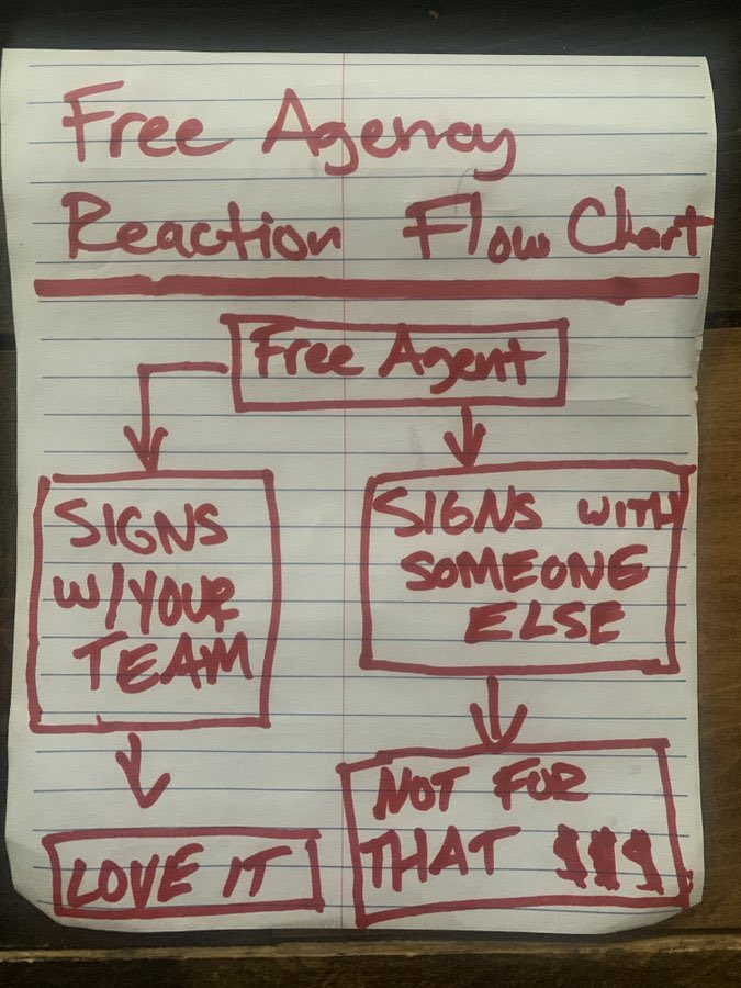 Jeremy White 🚂 tweet media