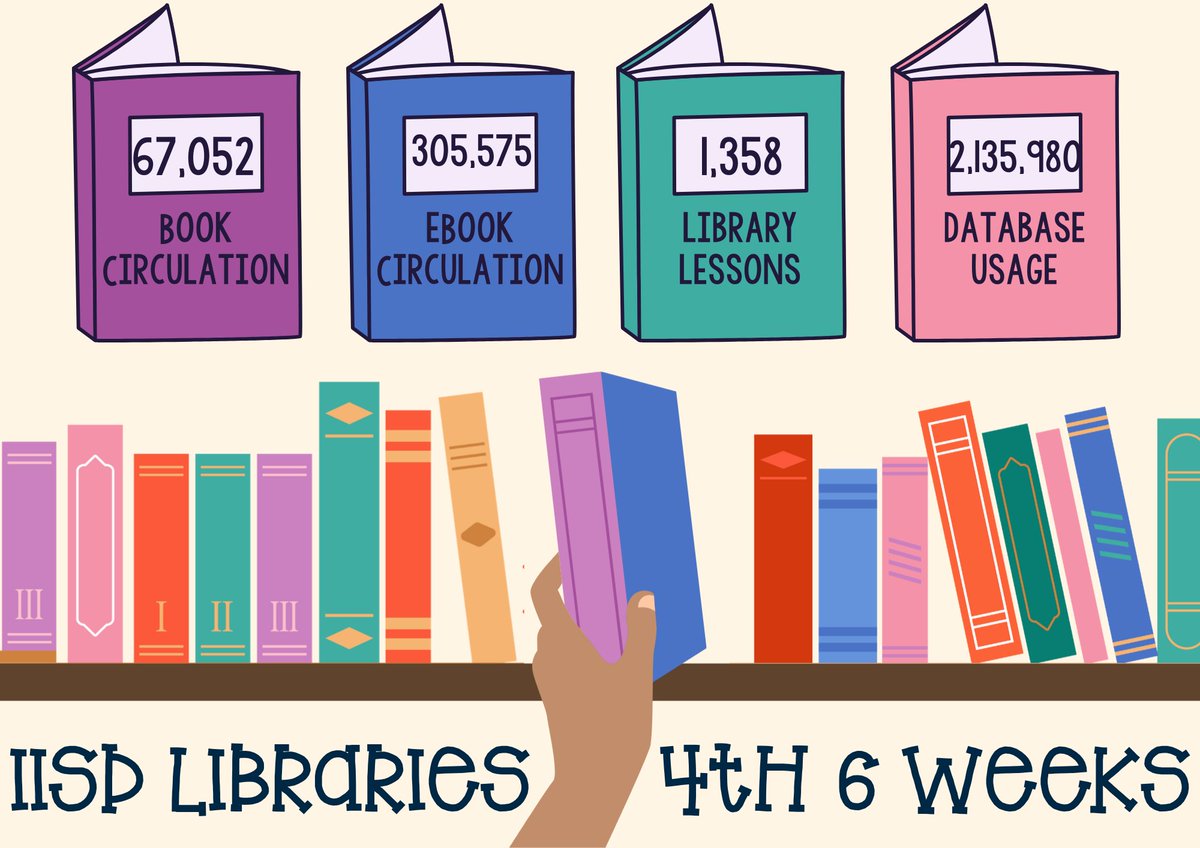 IISD Libraries tweet media