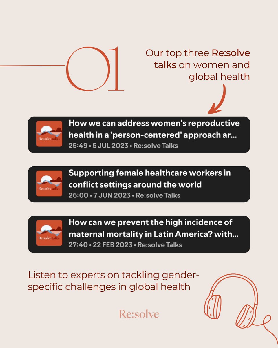 Re:solve Global Health tweet media