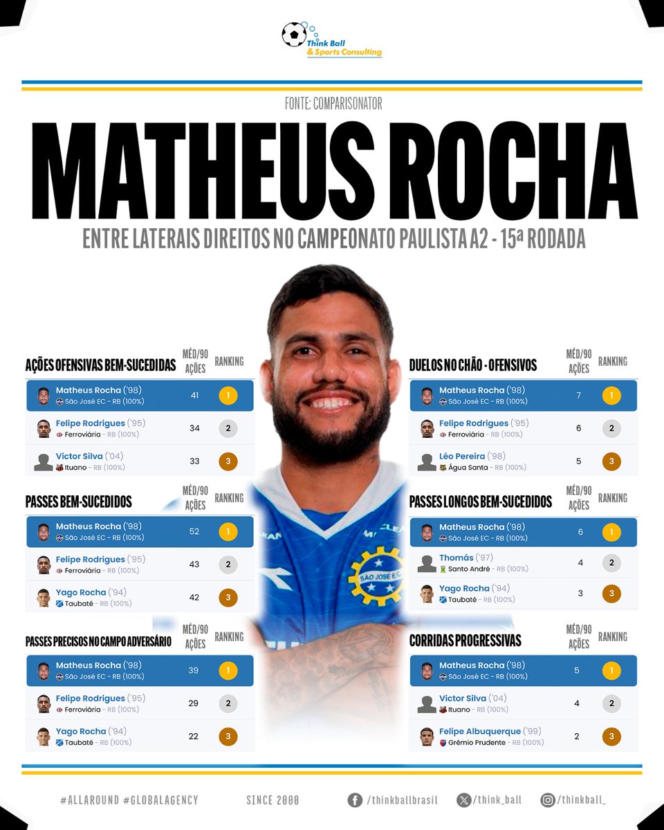 Think Ball tweet media