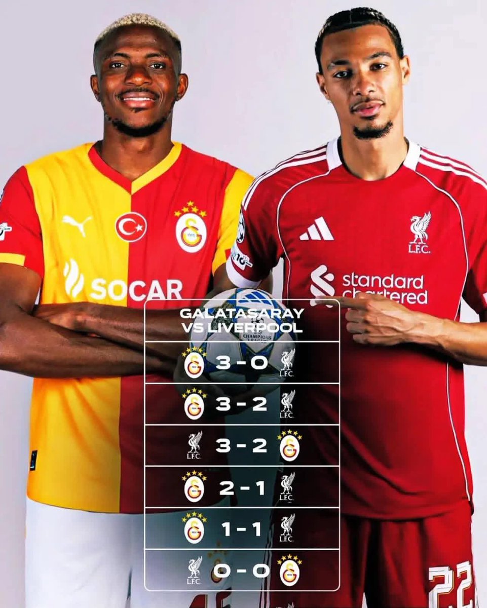 jf30__'s tweet photo. Liverpool has 𝐍𝐄𝐕𝐄𝐑 beaten Galatasaray away 🫣

Can we do the impossible tomorrow https://t.co/aC8S8zqxaX