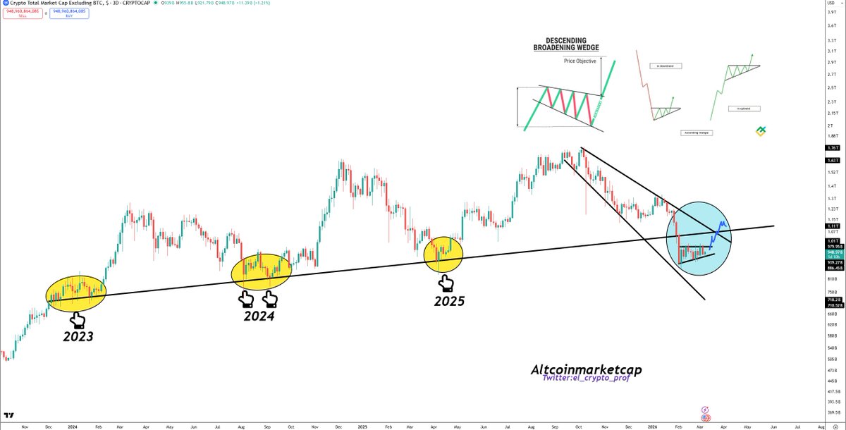 𝕄𝕠𝕦𝕤𝕥𝕒𝕔ⓗ𝕖 🧲 tweet media