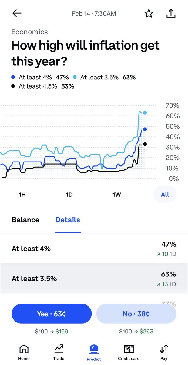 Max Branzburg tweet media