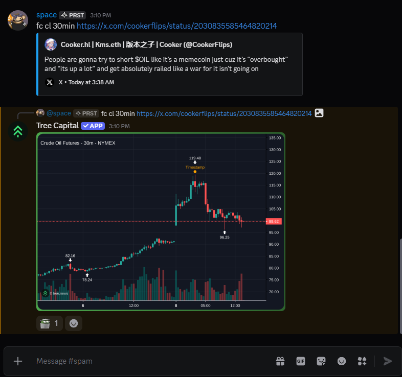space Ξ tweet media