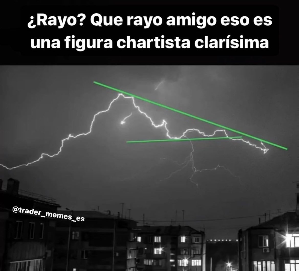 Está claro