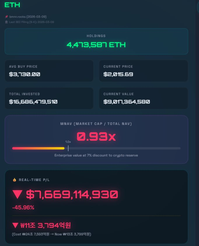 Wecryptotogether | theo/acc 🦅 tweet media